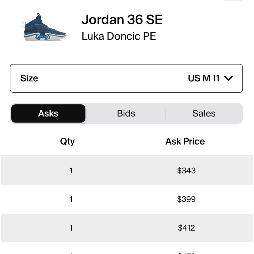 Jordan 36 Luka PE